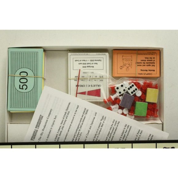 1992 COMPLETE Board Game Toy VT VIRGINIA TECH University Techopoly - Picture 4 of 7